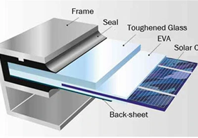 detail-aluminium-solar-panel